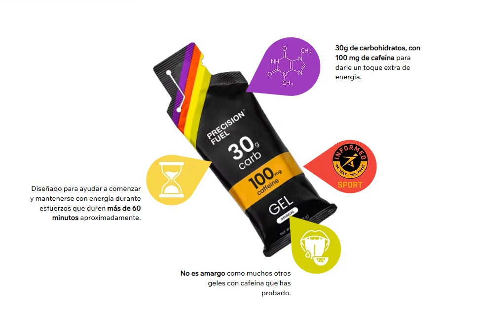PF 30 GEL CON CAFEÍNA ( PAQUETE DE 5 PZS)