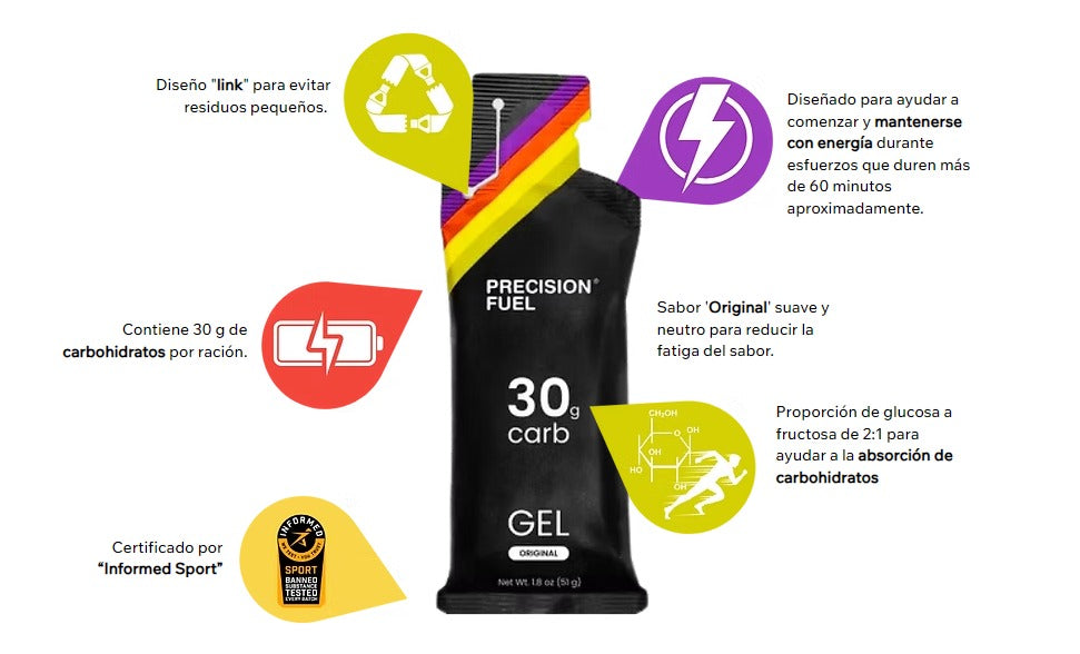 PF 30 GEL (PAQUETE DE 5 PZS)