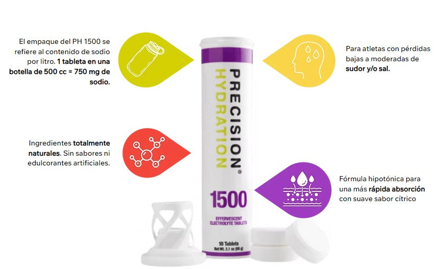 Precision Hidration 1500